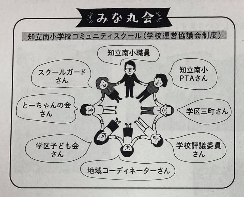 【地域に開かれた小学校を目指して‼️】