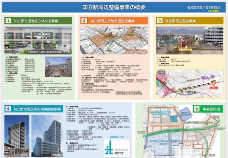 【知立市議会議員4年目がスタート‼️】