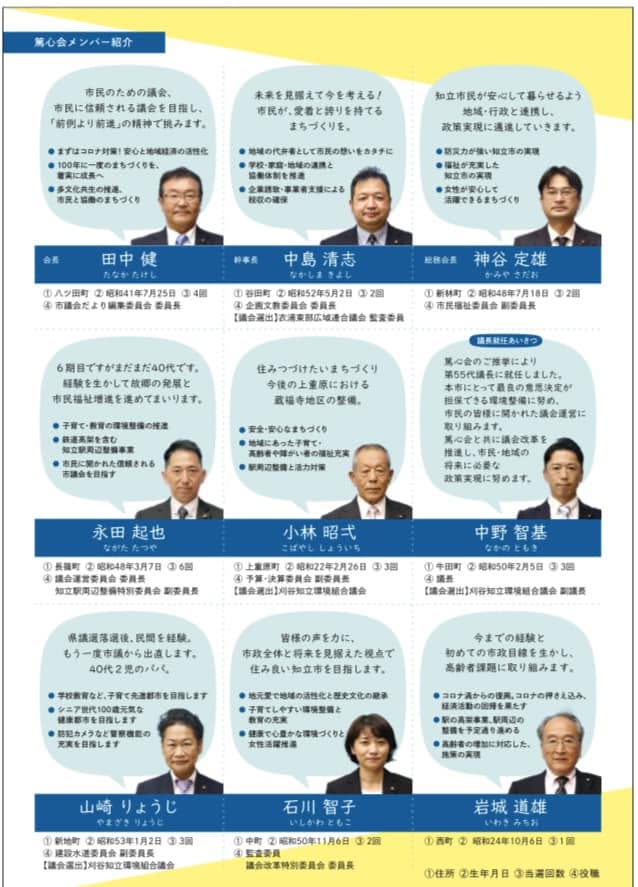 【会派会報誌「篤実の心」完成‼️】