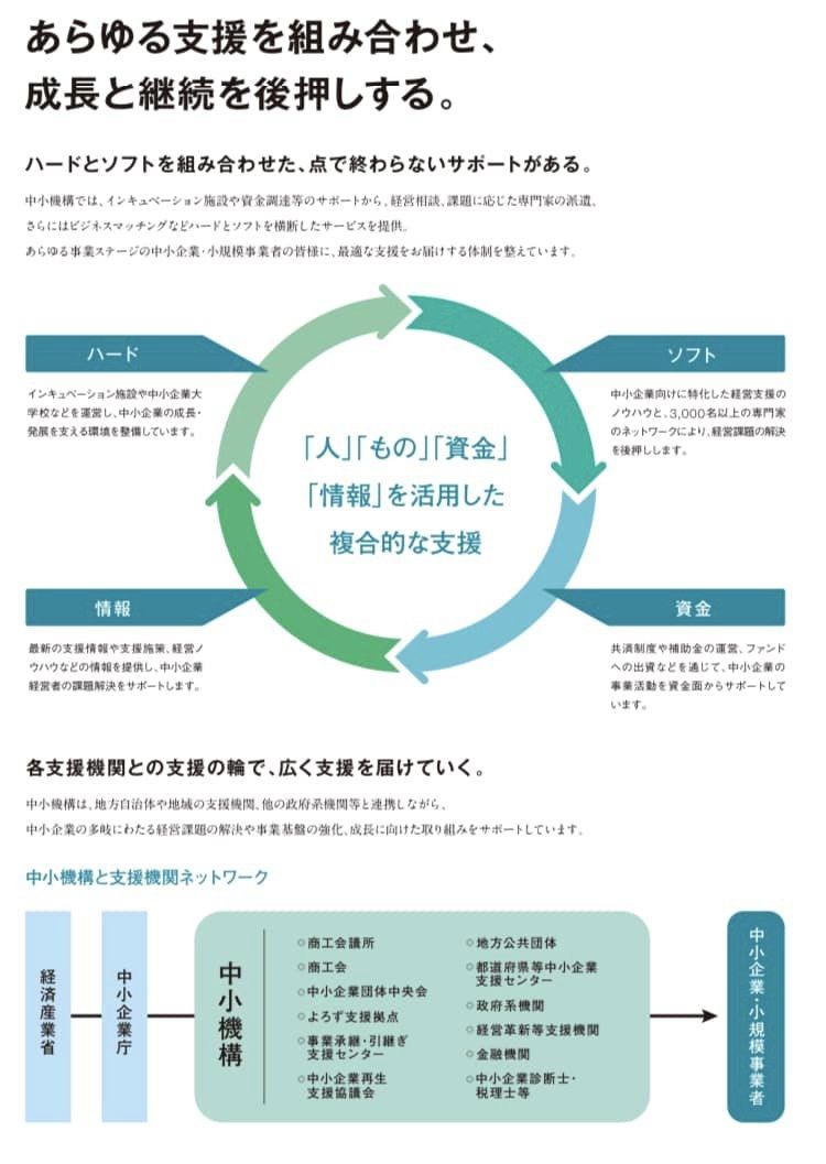 【もう一つの古巣へ】