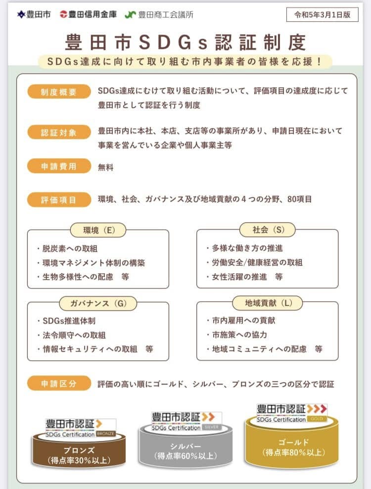 【一般質問を終えて🙋】