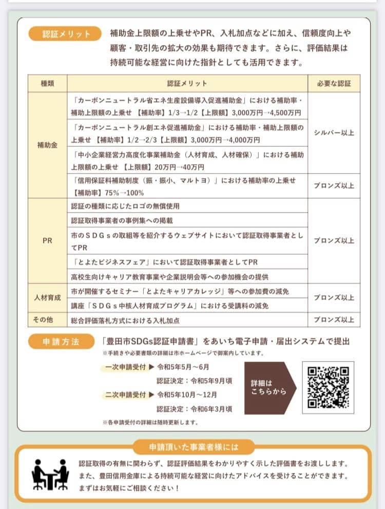 【一般質問を終えて🙋】