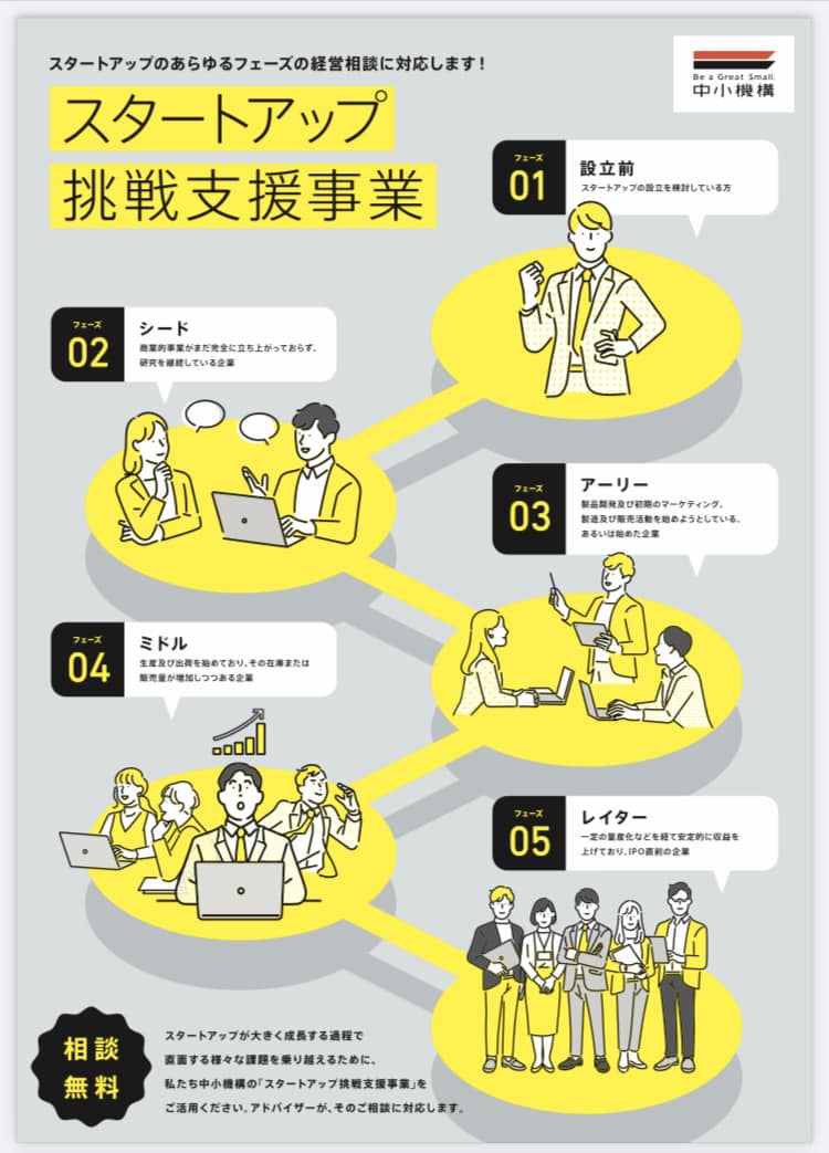 【知立駅周辺への賑わいづくりは🤔】