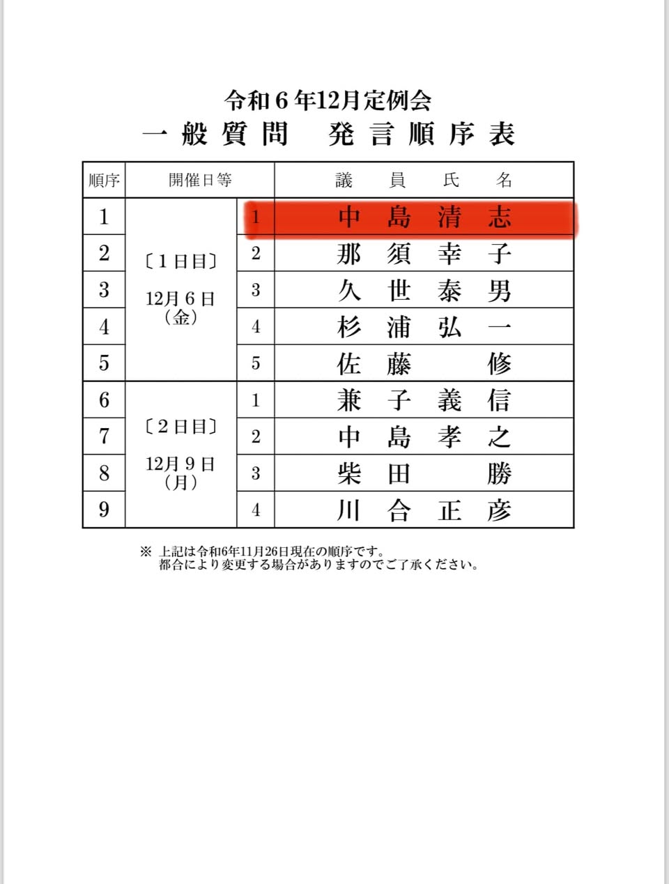 【初のトップバッターです‼️】