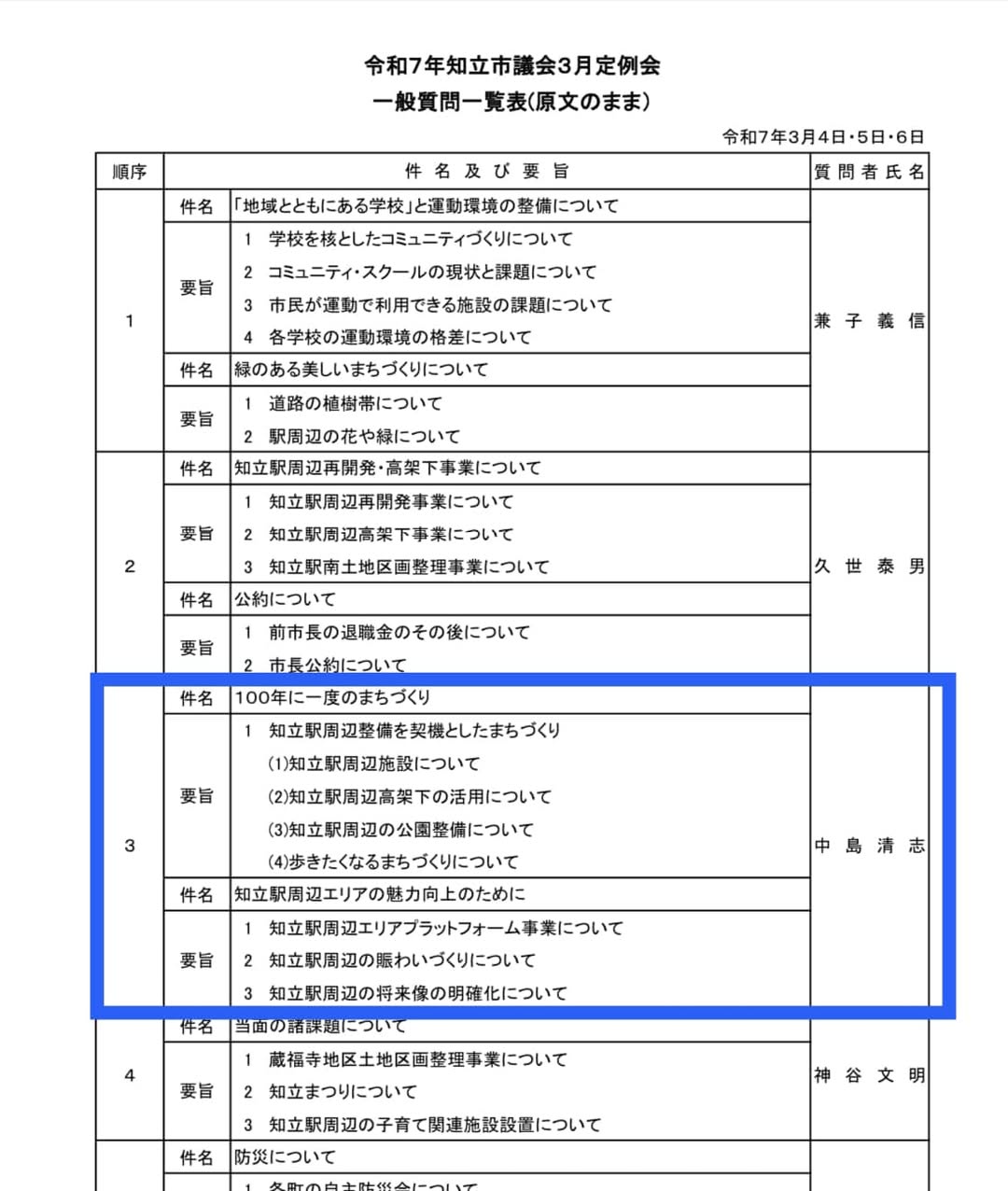 【３月４日火曜日午後から登壇します（予定）】