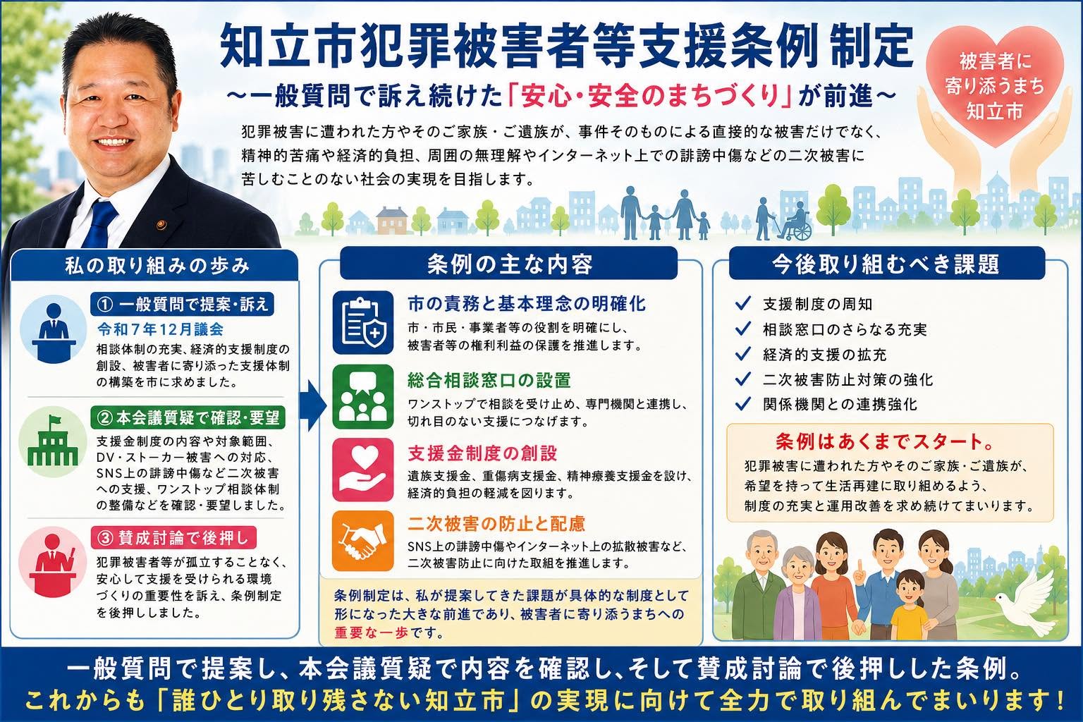 知立市犯罪被害者等支援条例に賛成討論