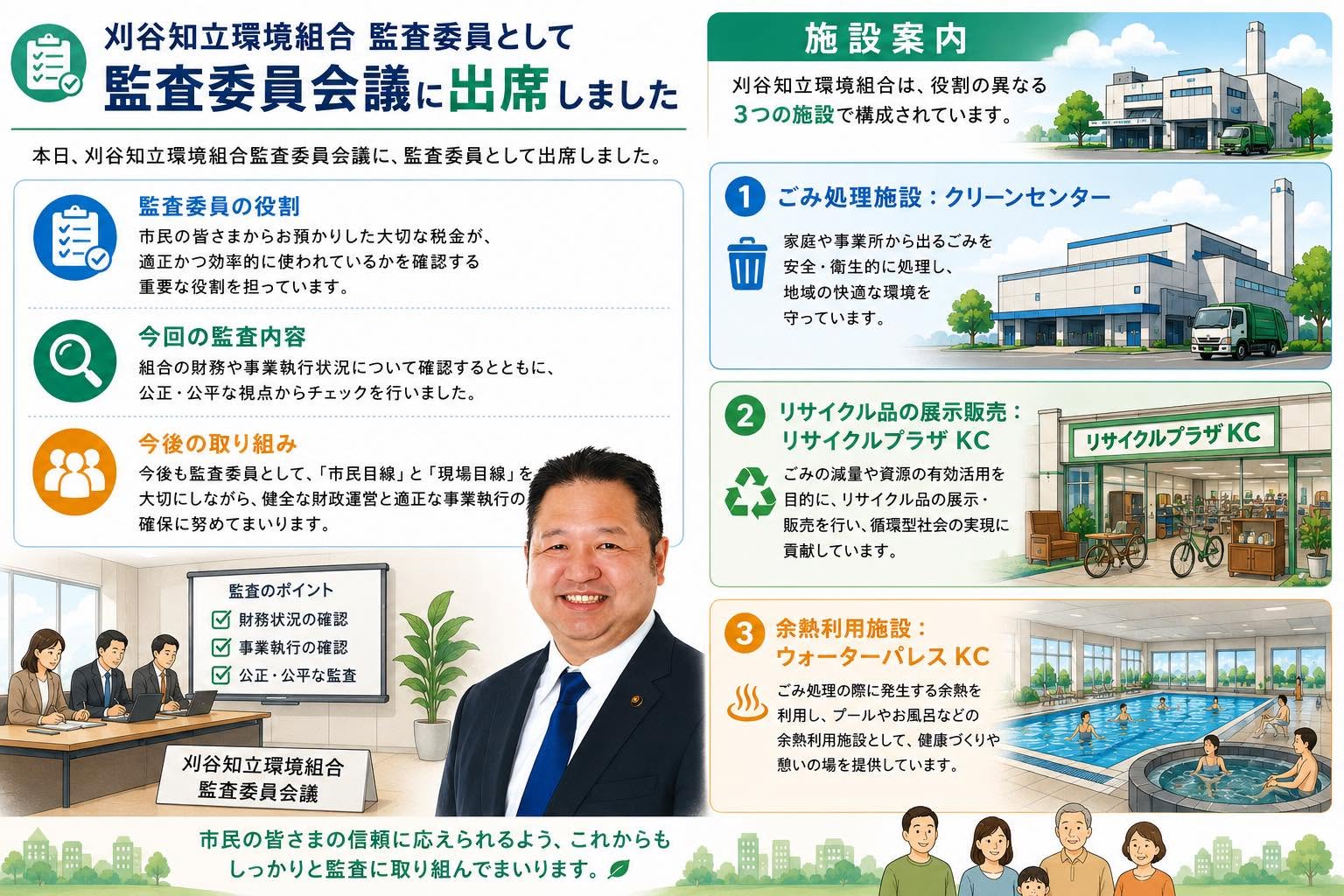 刈谷知立環境組合監査委員会議にて