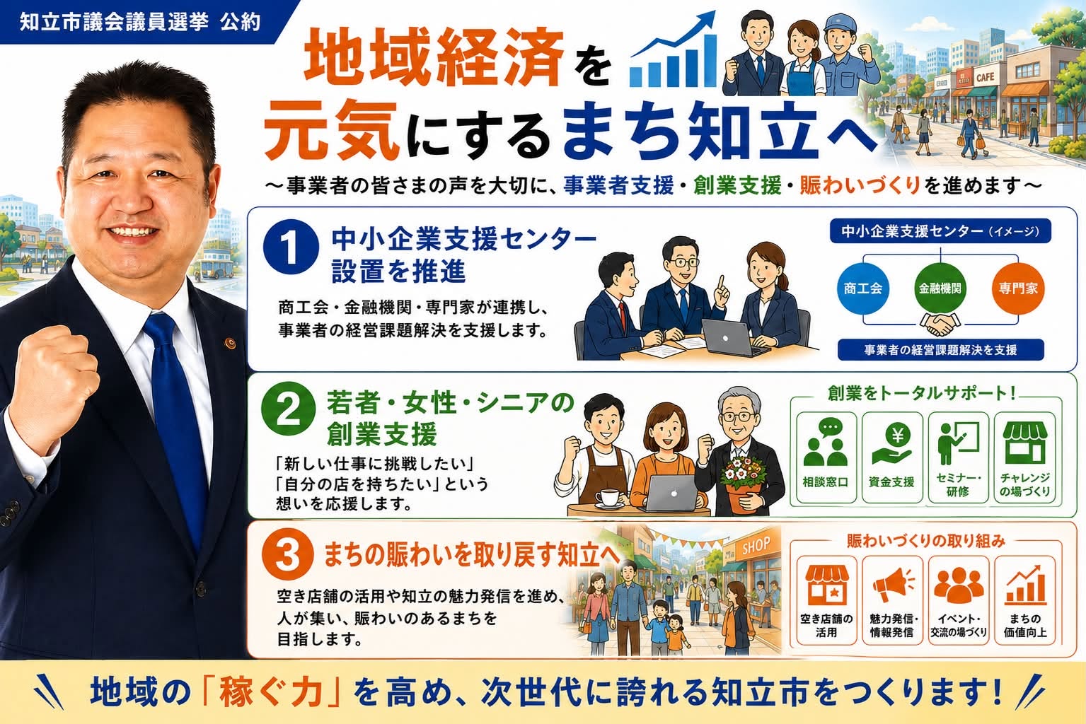 公約① 地域経済を元気にするまち知立へ