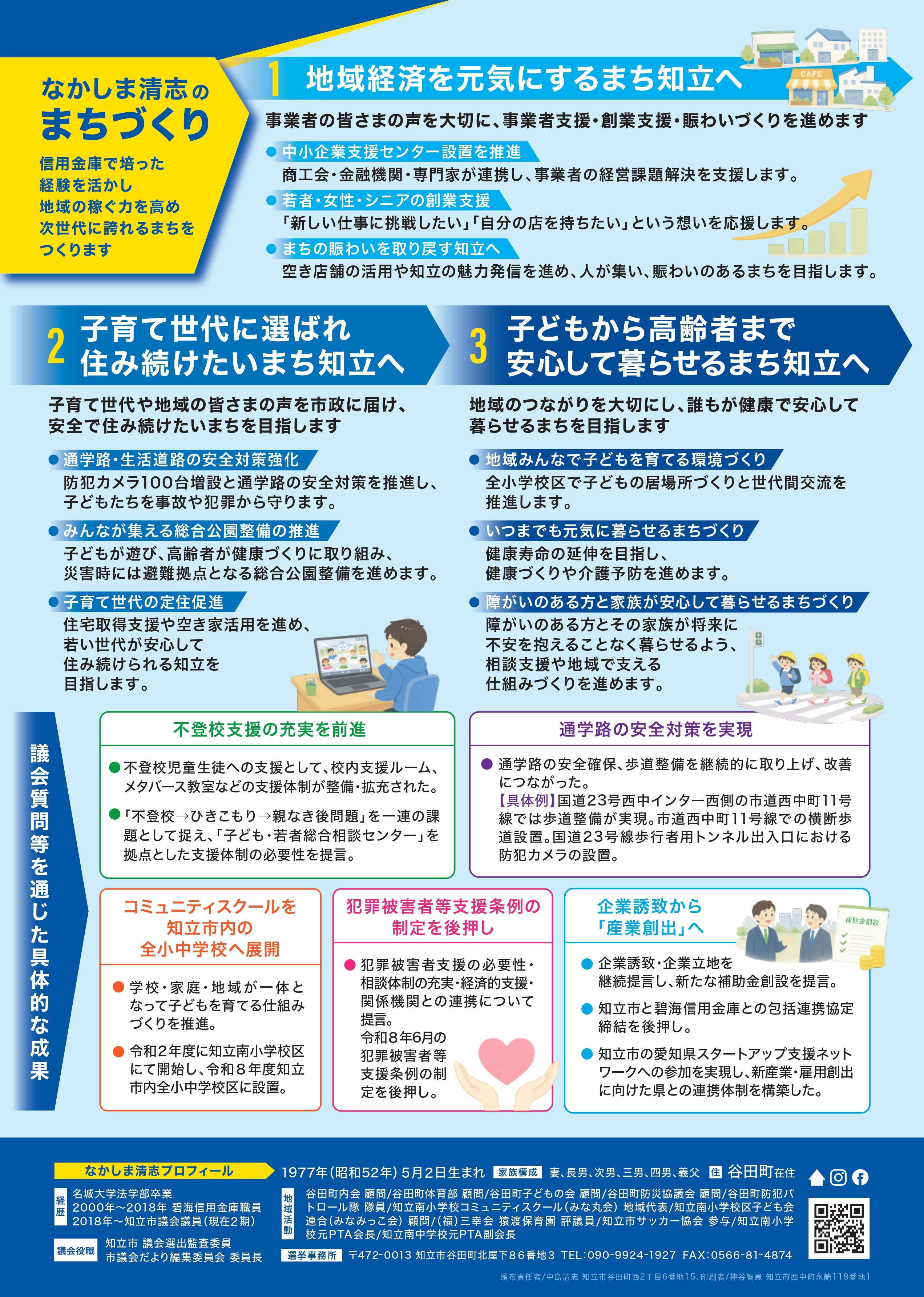なかしま清志のまちづくり